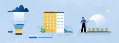 Teckning där det regnar ner i en behållare. Från den går vatten till ett hus och till en person med vattenslang.